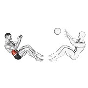 Assisted motion russian twist animation