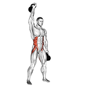 Kettlebell double windmill animation
