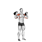 Kettlebell two arm military press animation