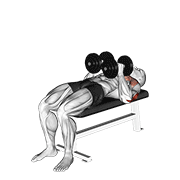 Dumbbell close grip press animation